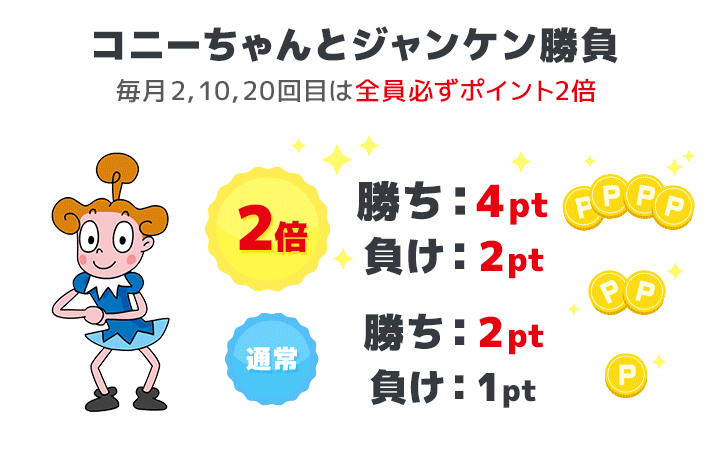 ジャカジャカジャンケン