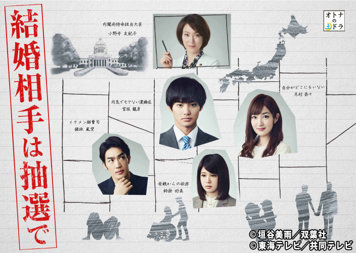 結婚相手は抽選で